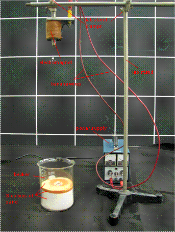 Impact Crater Experiment