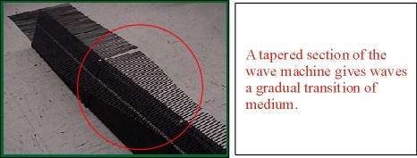 Impedance Matching 2