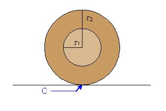 Torque on a Spool